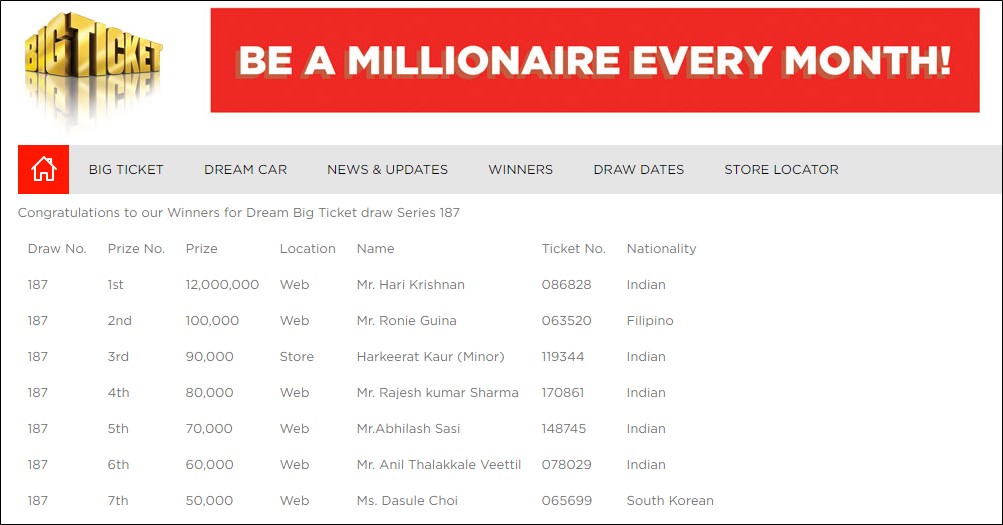 Indian Wins 12 Million Dirhams In Big Ticket Abu Dhabi Raffle Dubai OFW