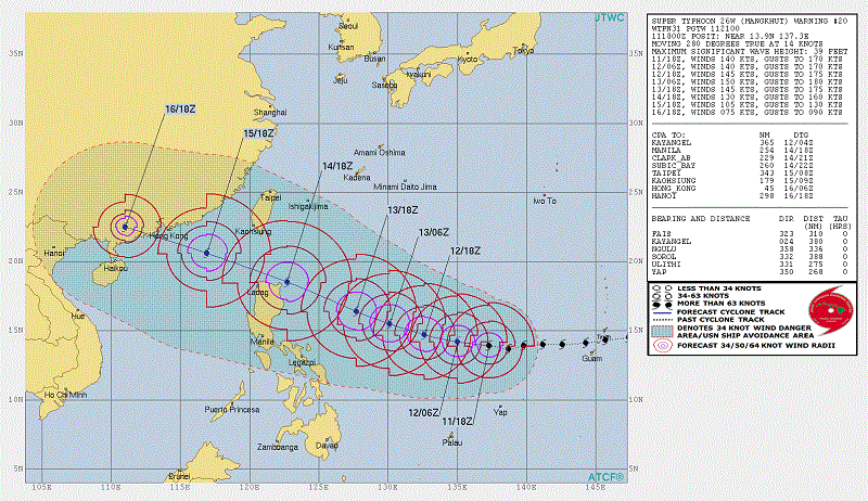 Philippines Braces for Super Typhoon “Ompong” | Dubai OFW