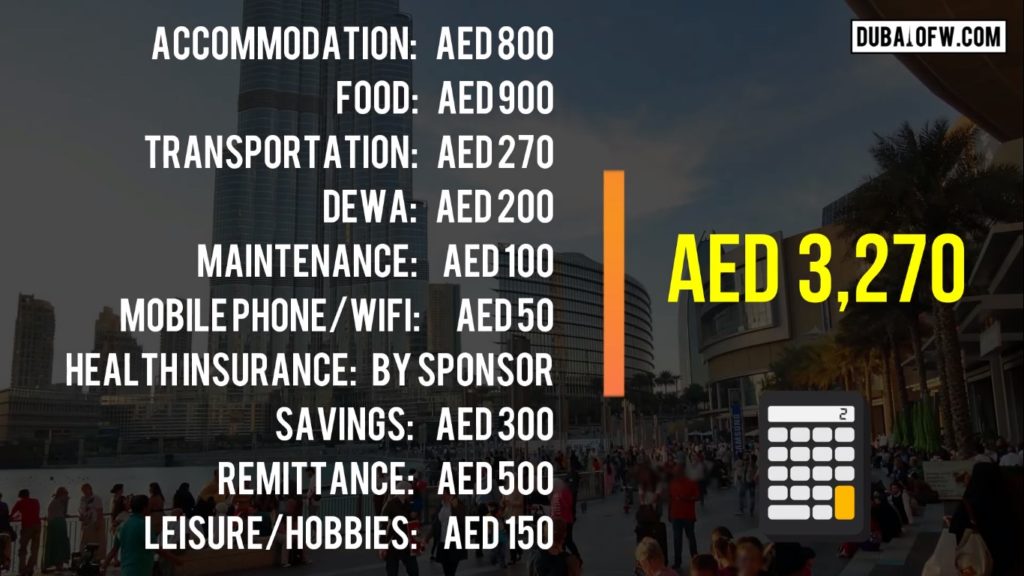 Cost of Living and Monthly Expenses in Dubai An Honest and Practical