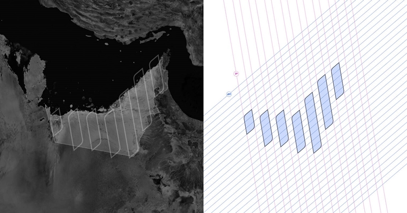 7 Things About Seven Lines the UAE Nation Brand