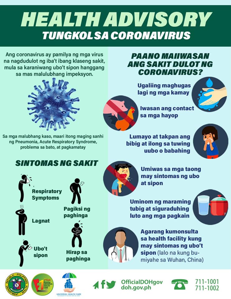 6 Tips to Help You Avoid Novel Coronavirus (nCov)