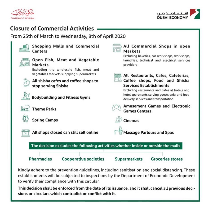 Full List of Closed Establishments Announced by Dubai DED