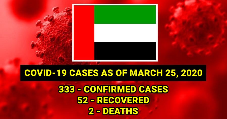covid-19 cases march 25