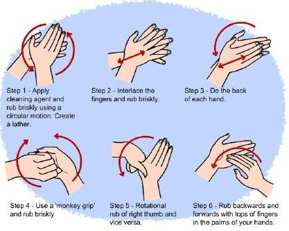 How to Protect Yourself from Coronavirus in Dubai | Dubai OFW