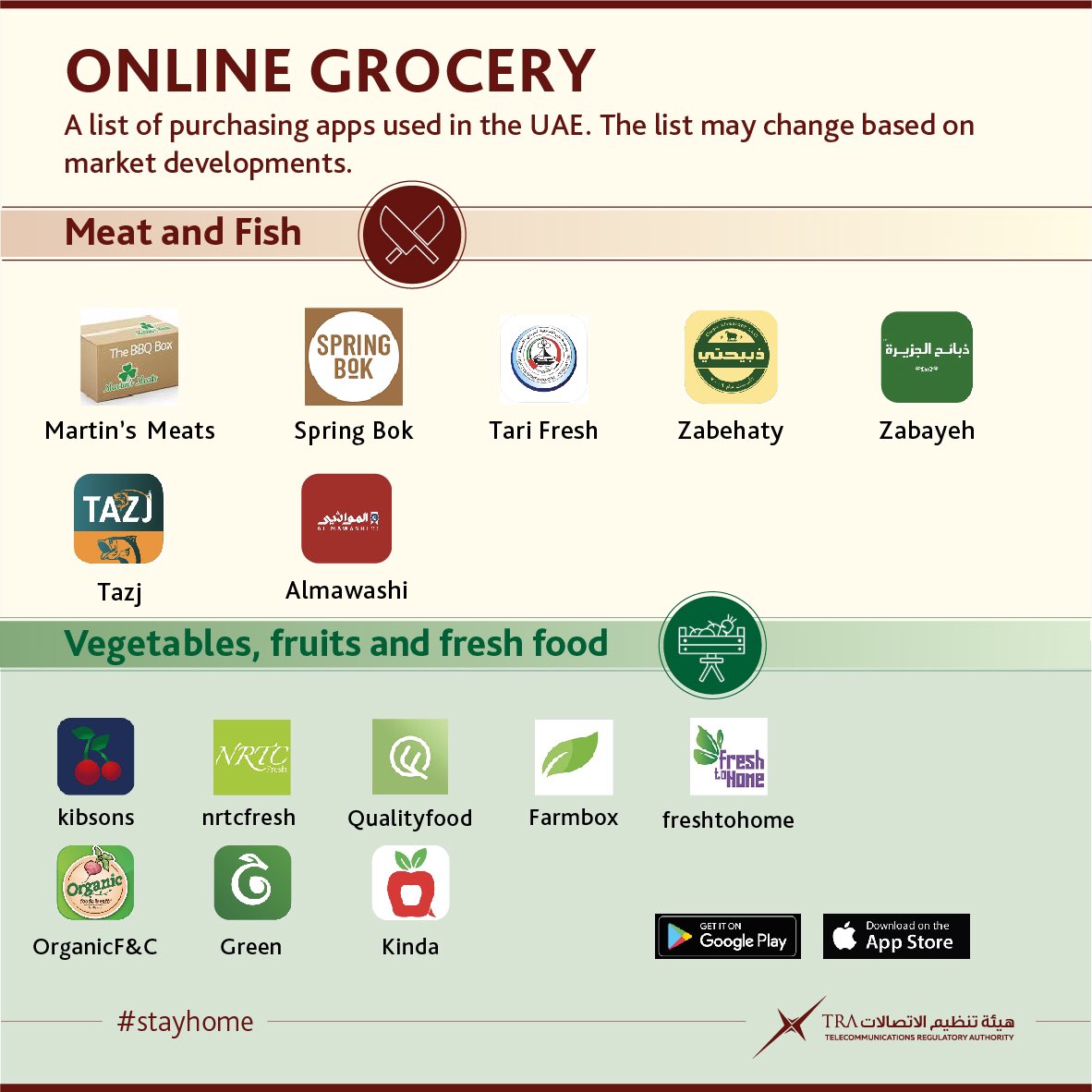 List of Online Grocery Apps so You Can Order Your Needs to Stay Home