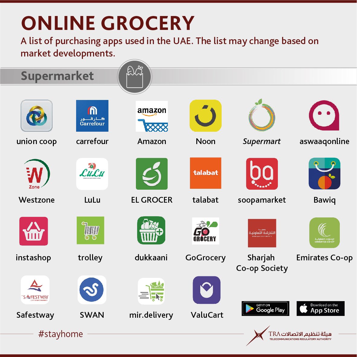 List of Online Grocery Apps so You Can Order Your Needs to Stay Home