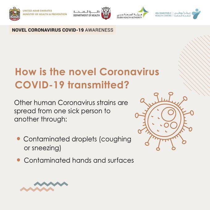 transmission of covid-19