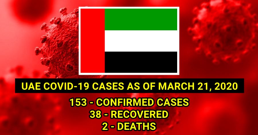 uae covid 19 cases march 21 2020