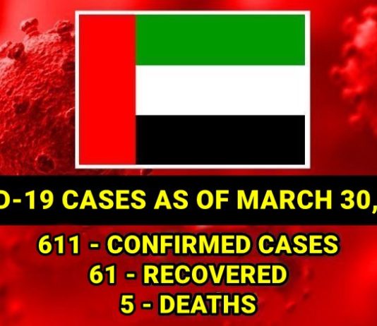 uae-covid-19-cases-march-30