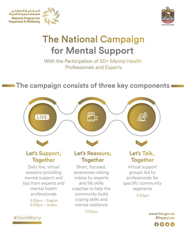 Feeling Low Join this Online Campaign for Mental Support Amid the Outbreak