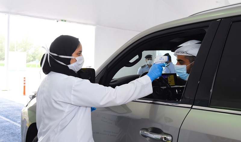 List of COVID-19 Drive-Thru Test Centers in UAE