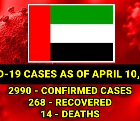 uae-covid-19-cases-april 10 2020