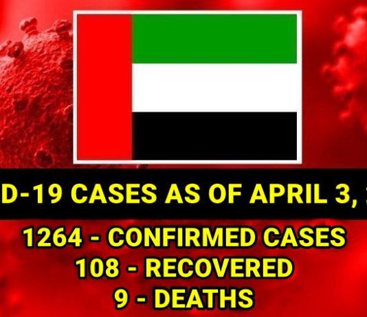 uae-covid-19-cases-april 3 uae