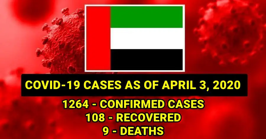 uae-covid-19-cases-april 3 uae