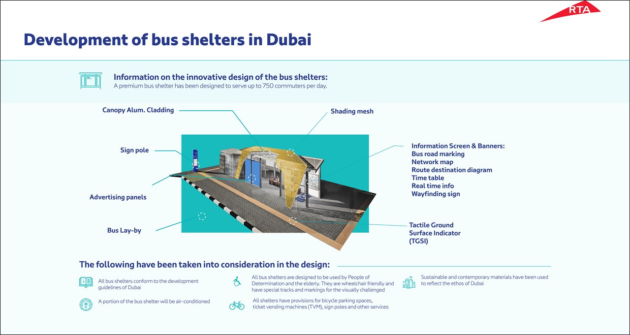 dubai Bus shelter infograph