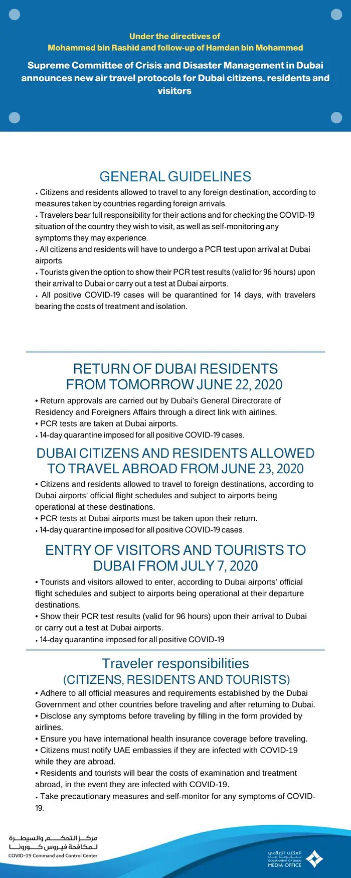 guidelines returning residents and tourists