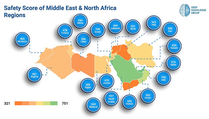 UAE Among the Safest Countries in the World Amid Covid-19 - Report