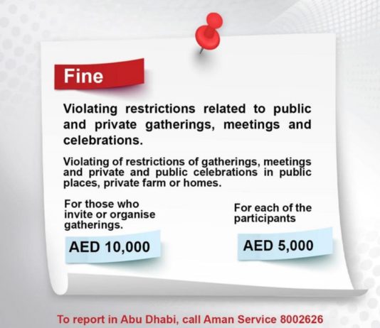 Beware: Up to AED 15,000 Fines for Organizing Gatherings in UAE