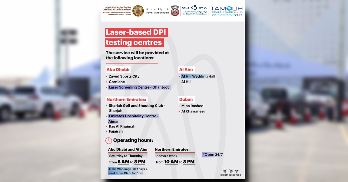 More AED 50 Covid-19 Test Centers Open Across UAE