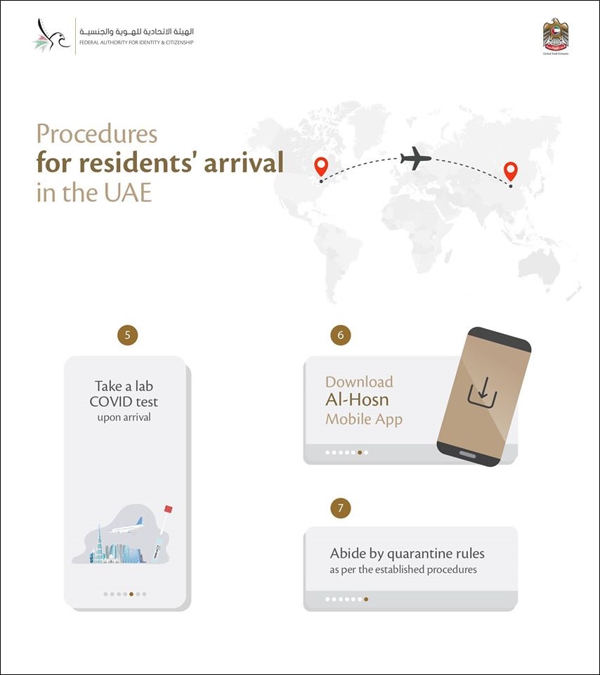 procedures for residents upon arrival in uae