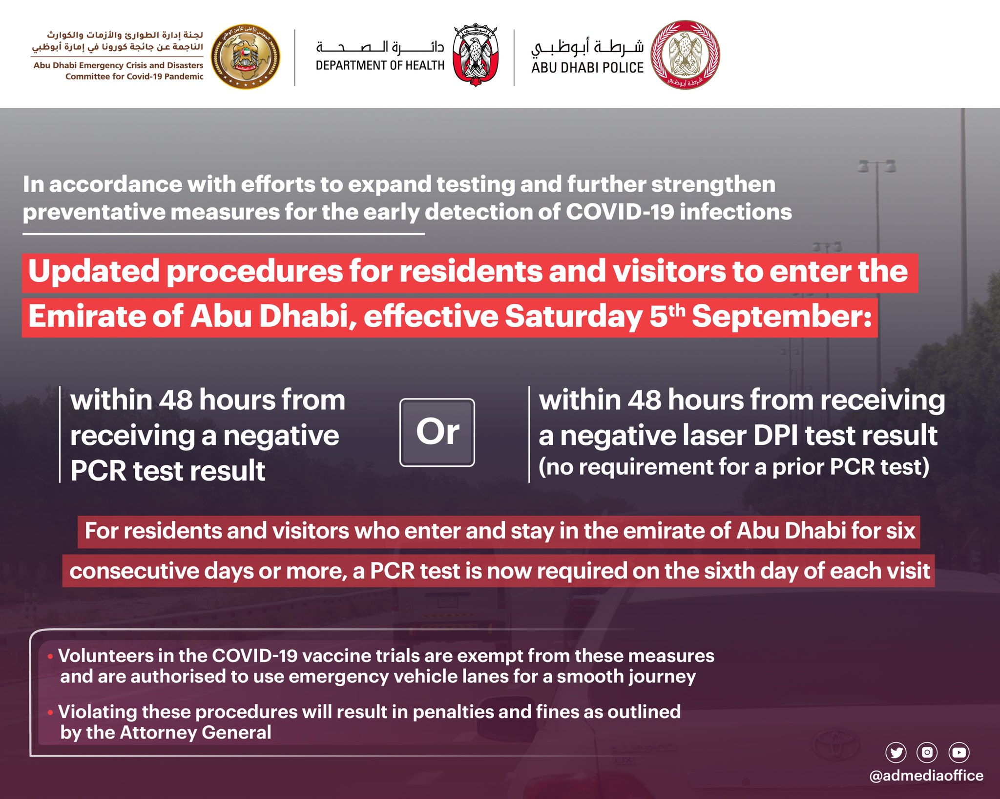 Abu Dhabi Bares New Guidelines for Entry Starting Sept 5