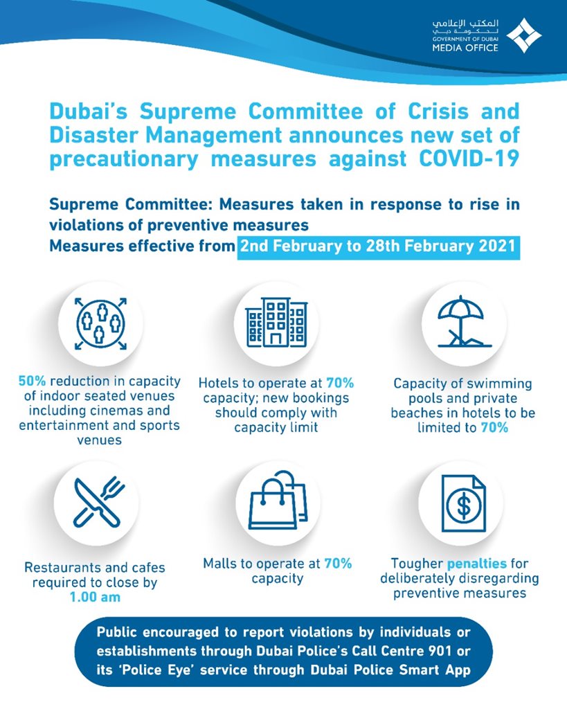 BREAKING Dubai Announces New Safety Rules Effective February 2 Dubai OFW