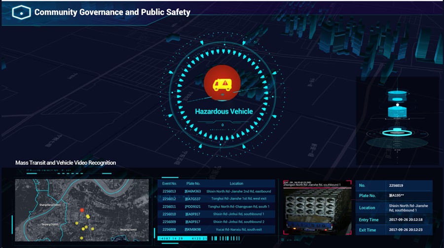 AI Service in Dubai Helps Residents Reduce Bus Waiting Time, Emissions