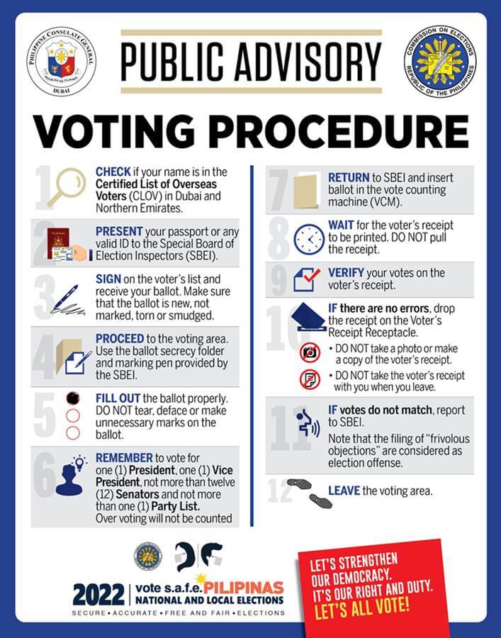 voting procedure for dubai and northern emirates