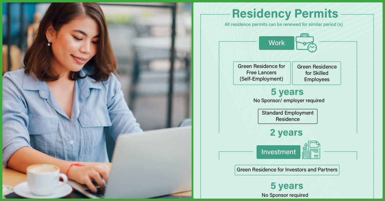 UAE Green Visa: 5-Year Residence Visa with No Employer