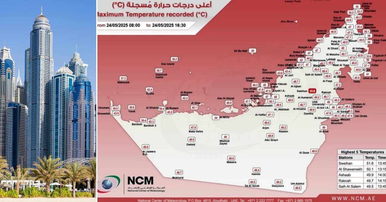 uae hottest recorded temperature 51.6 deg celsisu