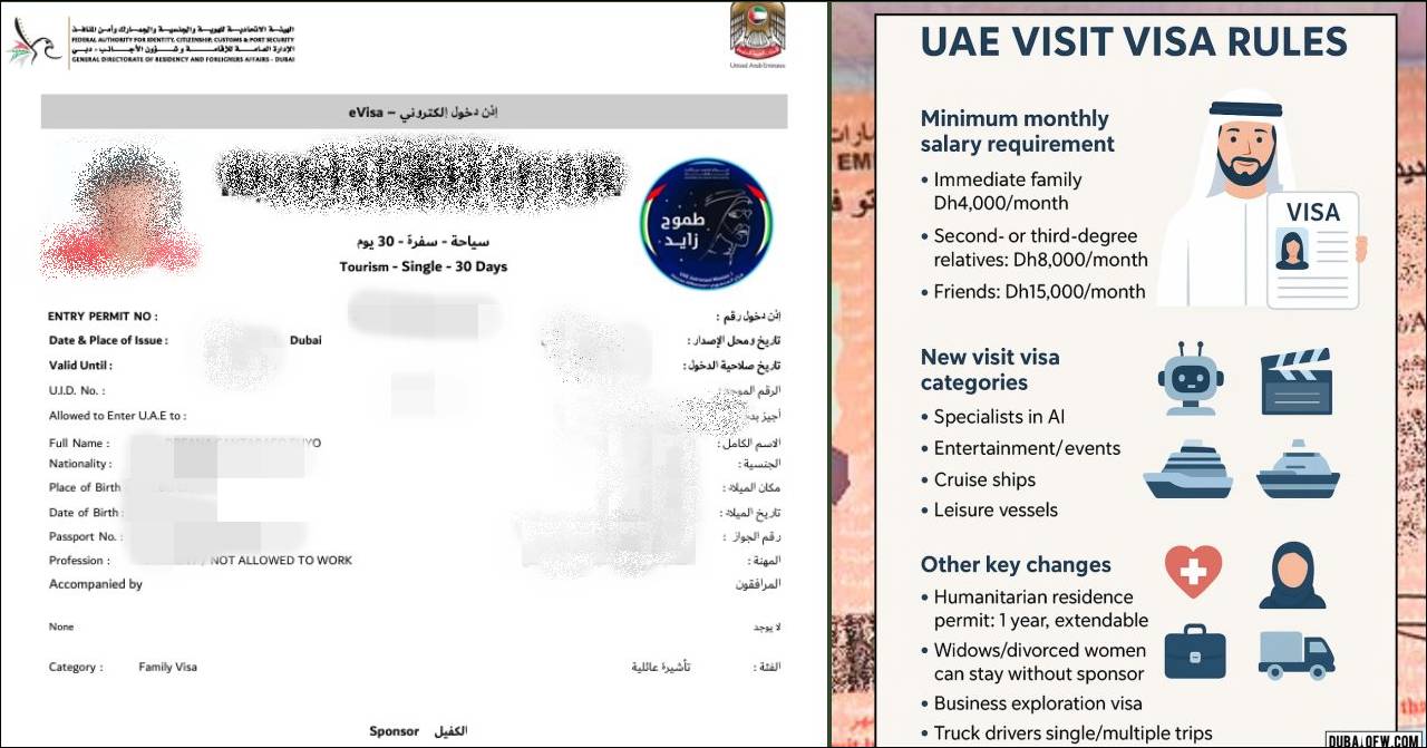new uae visit tourist visa rules minimum salary