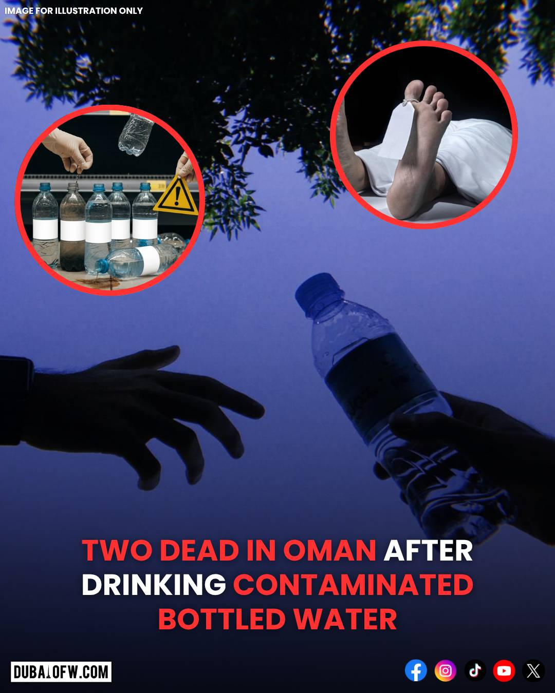 Two Dead in Oman After Consuming Contaminated Iranian Bottled Water