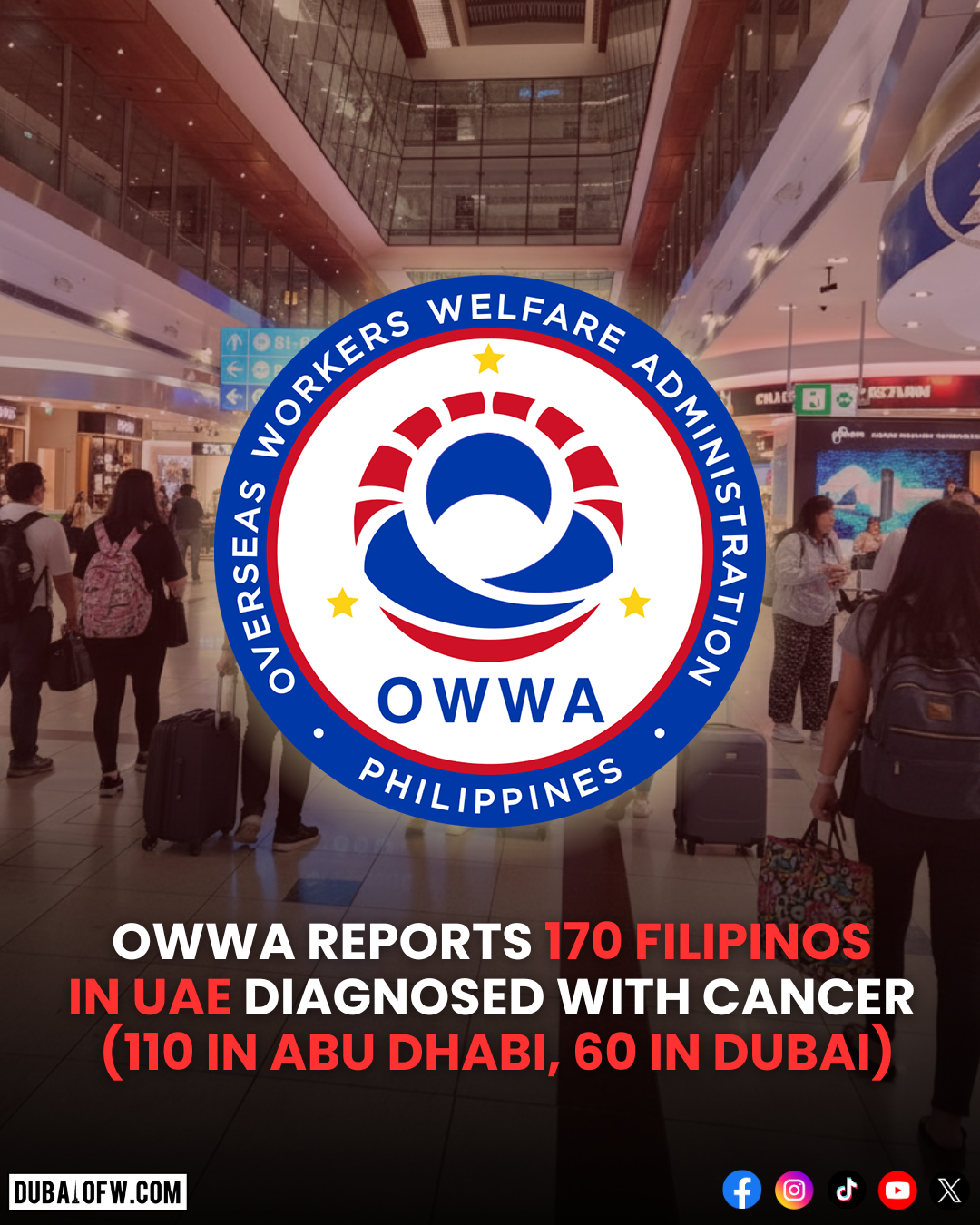 owwa reports 170 filipinos in uae have cancer copy2222