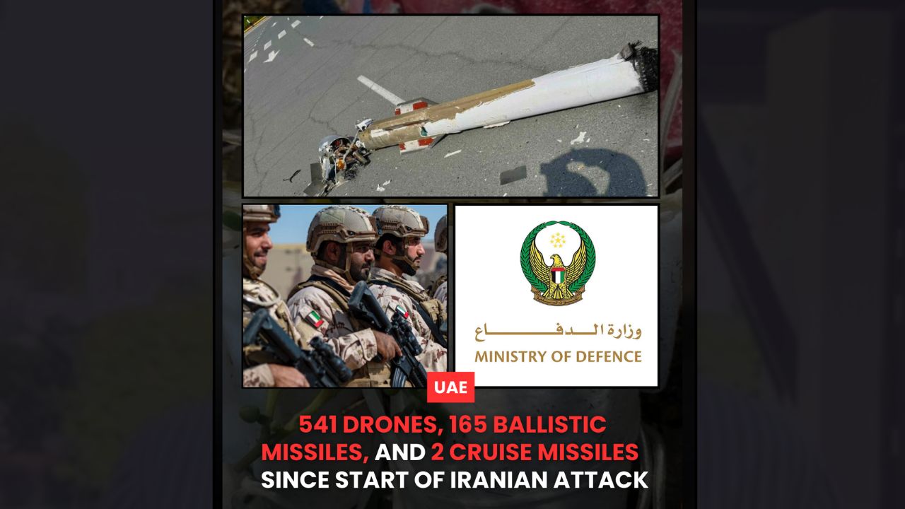 541 Drones, 165 Ballistic Missiles, and 2 Cruise Missiles in UAE Since Start of Iranian Attack