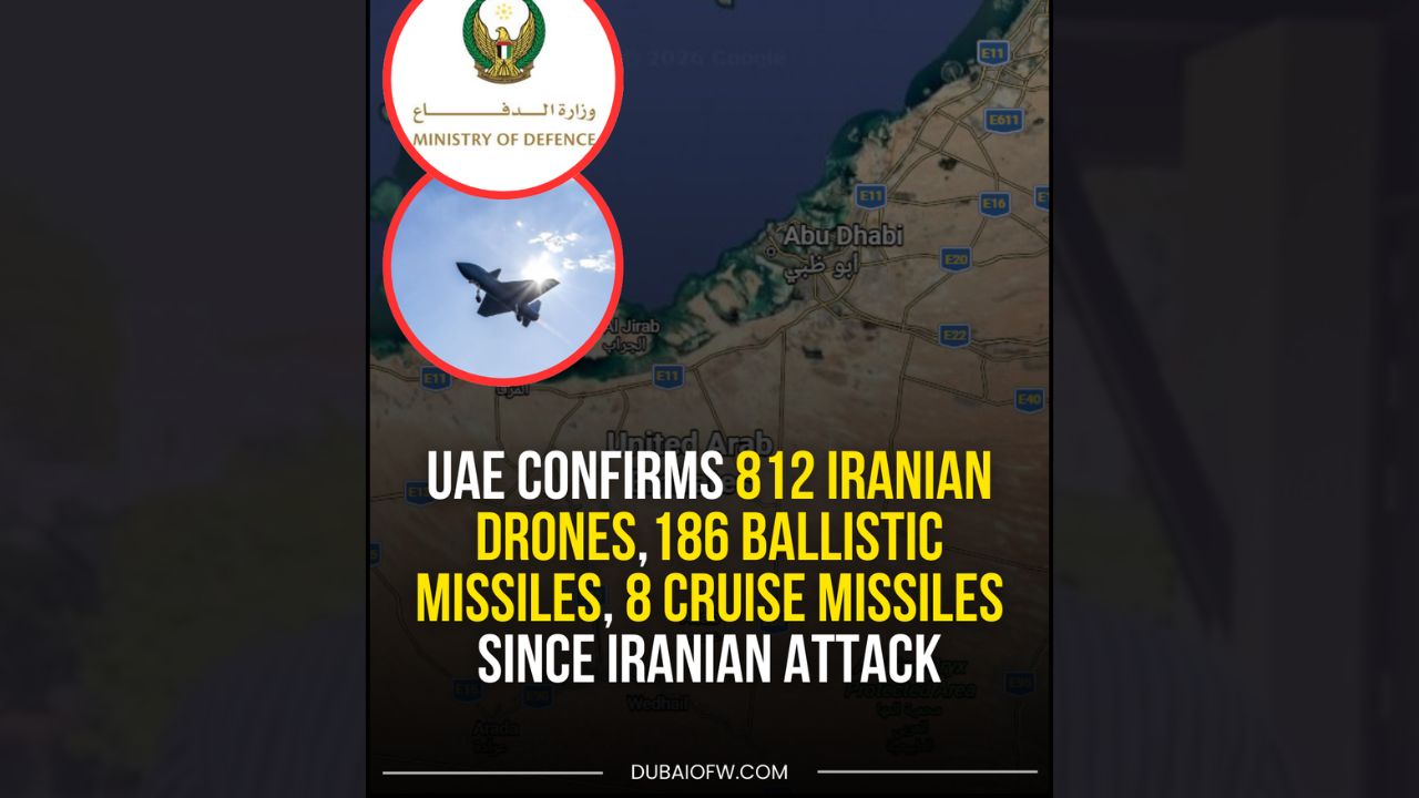 812 Drones, 186 Ballistic Missiles, and 8 Cruise Missiles Target UAE: Ministry of Defense Update