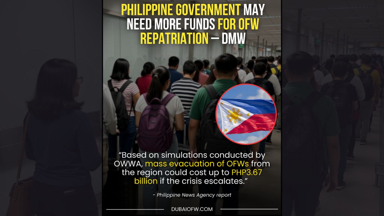 Gov’t may need more funds for OFW repatriation – DMW