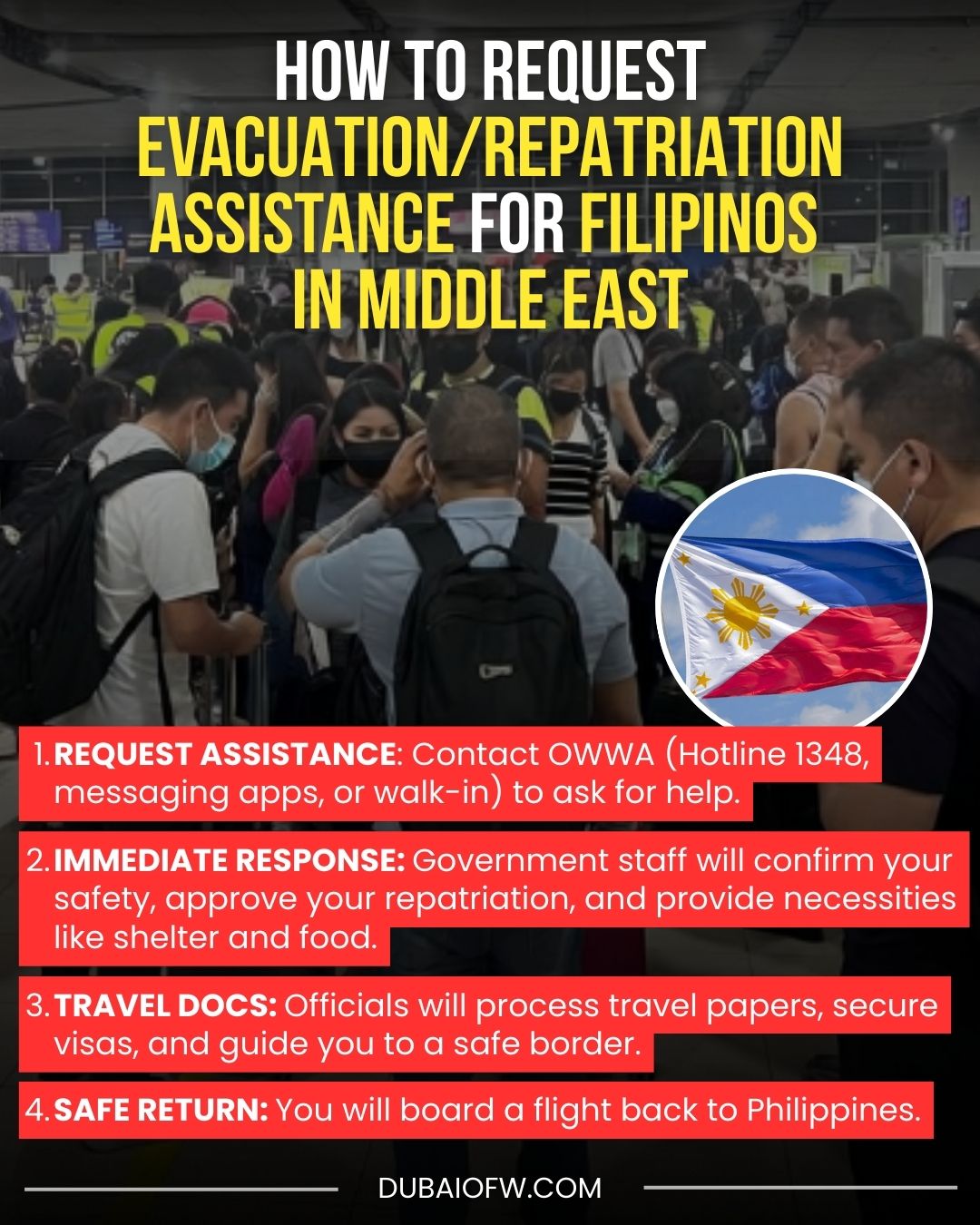how to request for repatriation assistance for filipinos in middle east