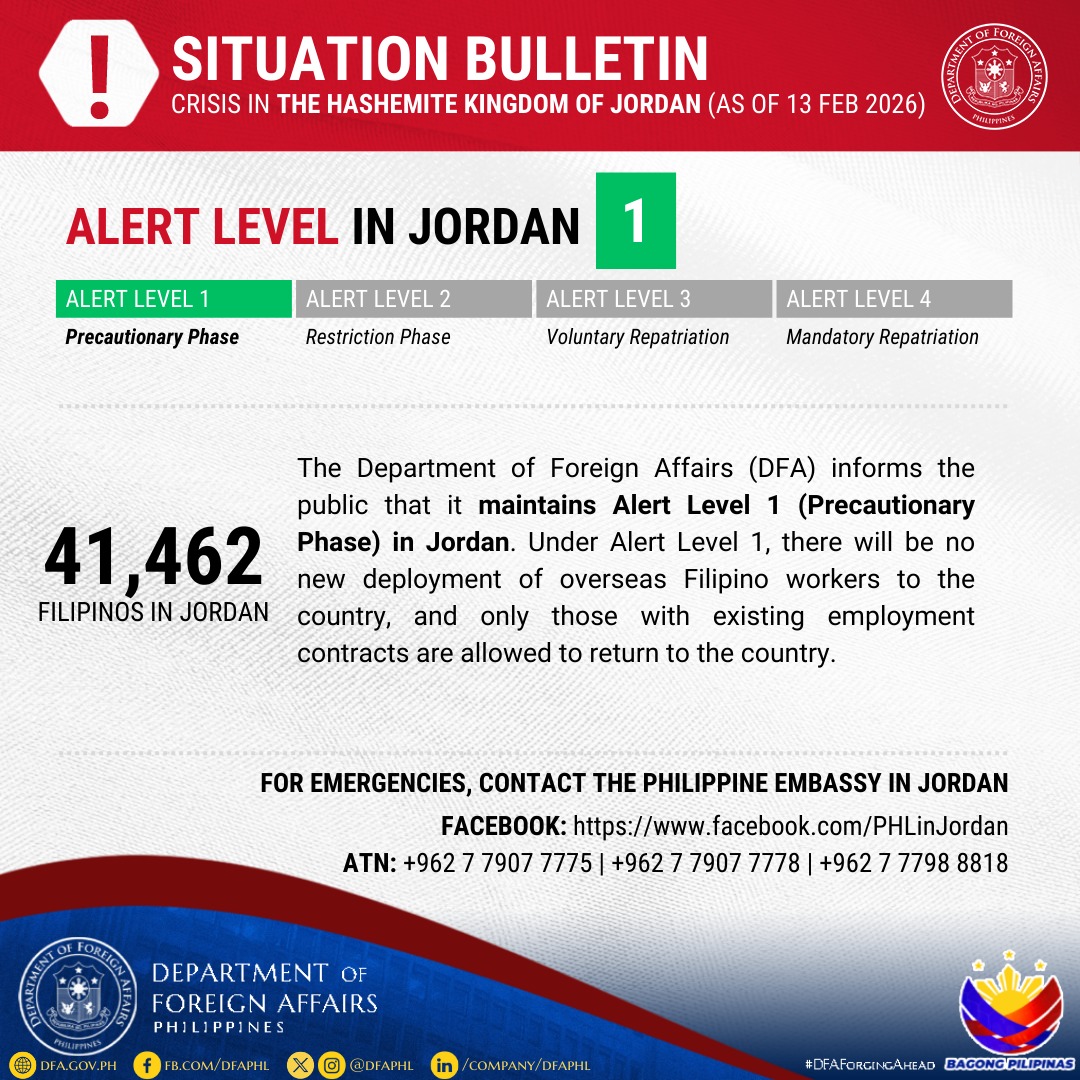 situation bulletin for Filipinos in jordan
