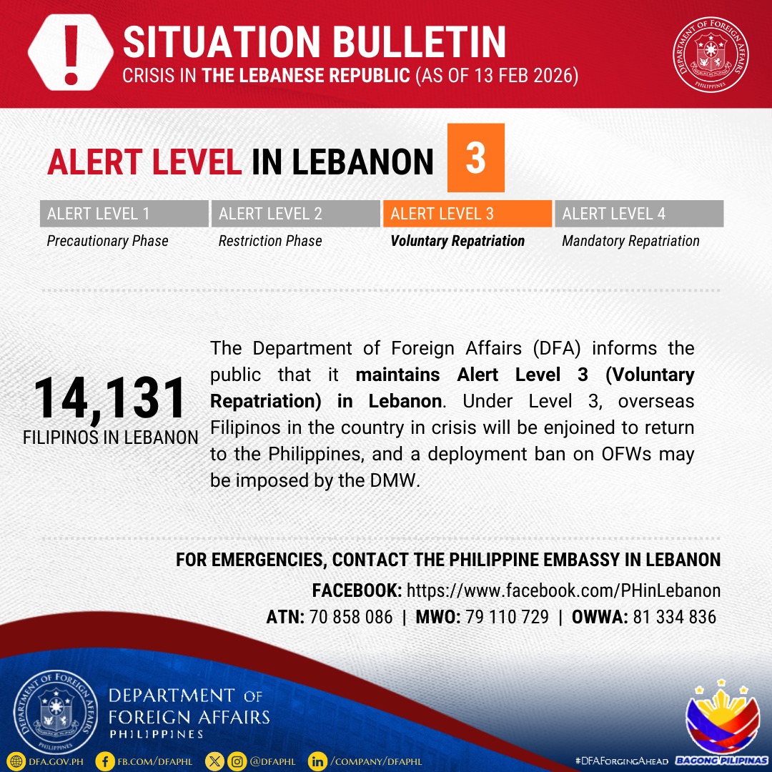 situation bulletin for Filipinos in lebanon