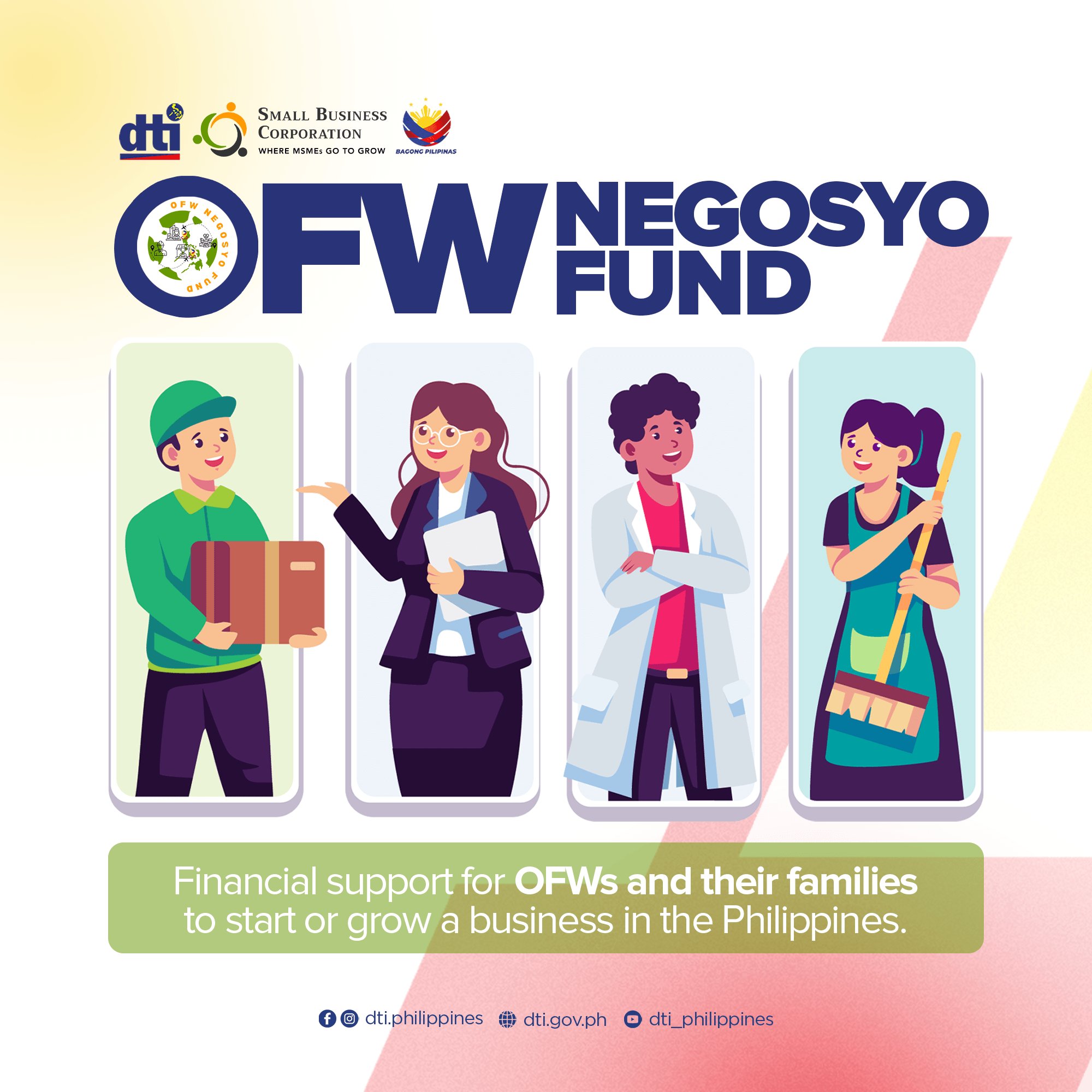 ofw negosyo fund