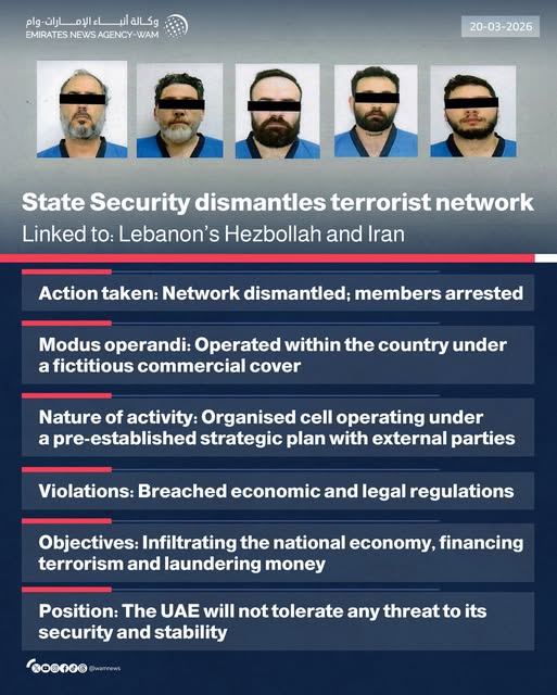 state security dismantles terrorist network linked to lebanon's hezbollah and iran