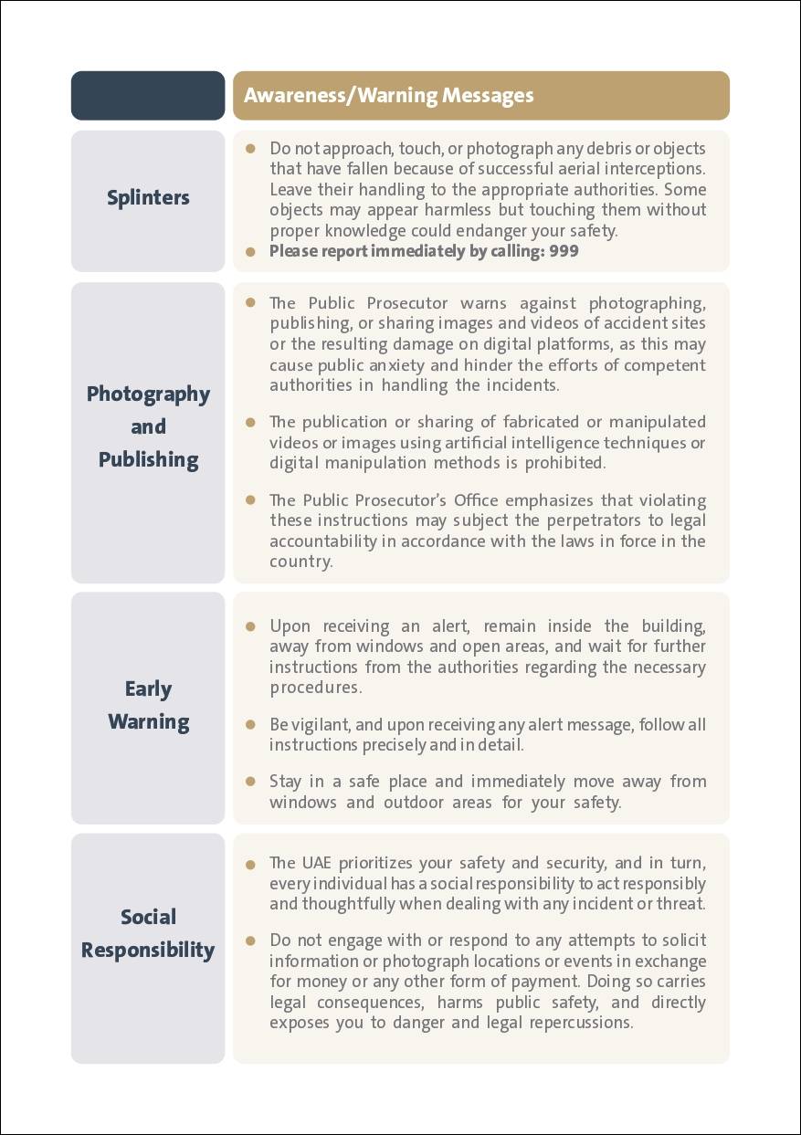 Safety and Awareness Guide for UAE Workers by MOHRE amid tensions (1)