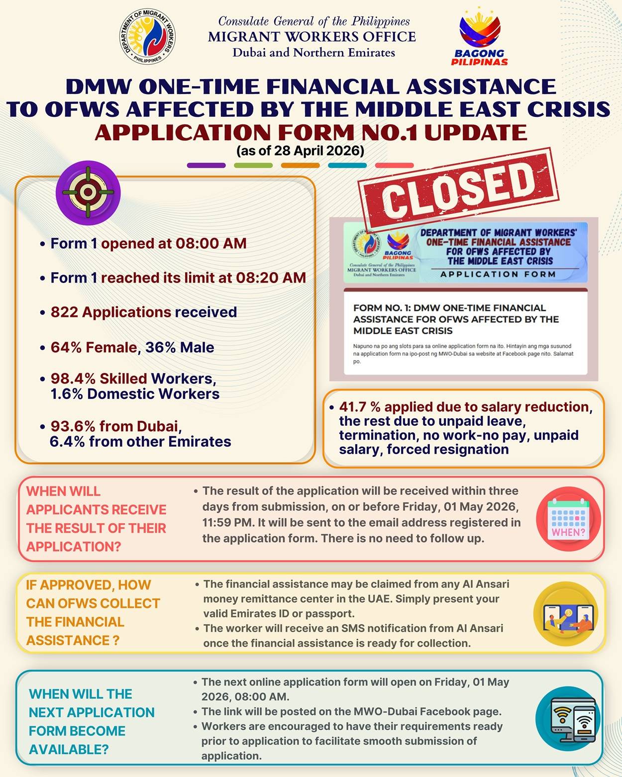 Update on Form 1 of MWO Application Form Cash Aid Online